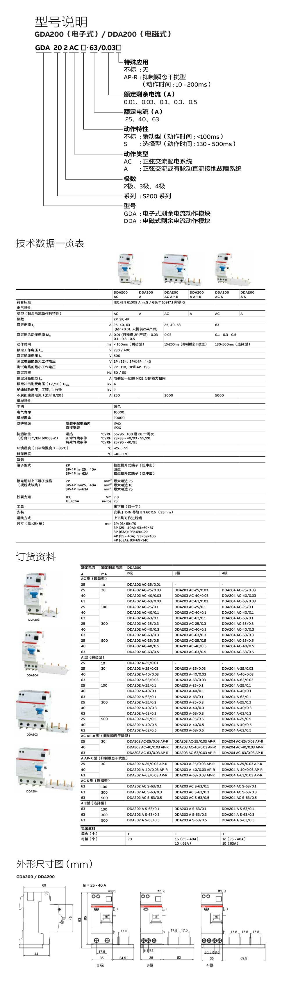 DDA详情.jpg