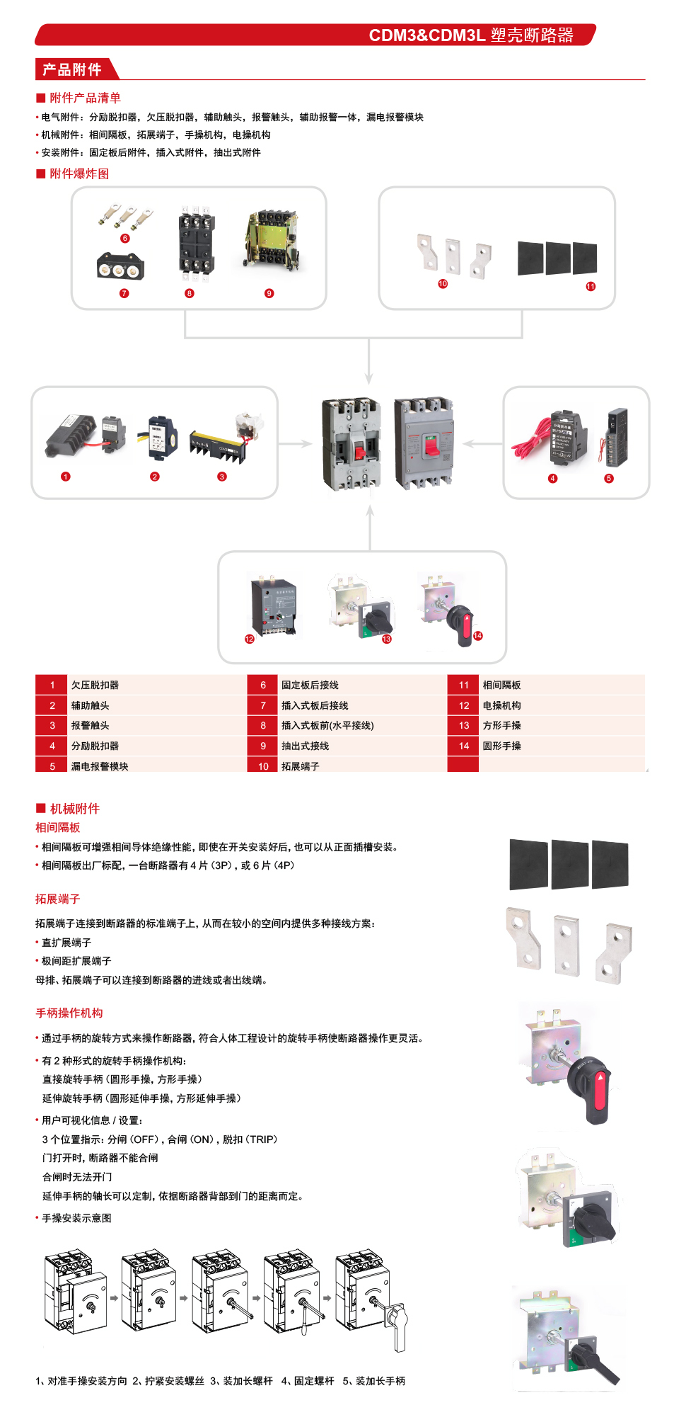 手操.jpg