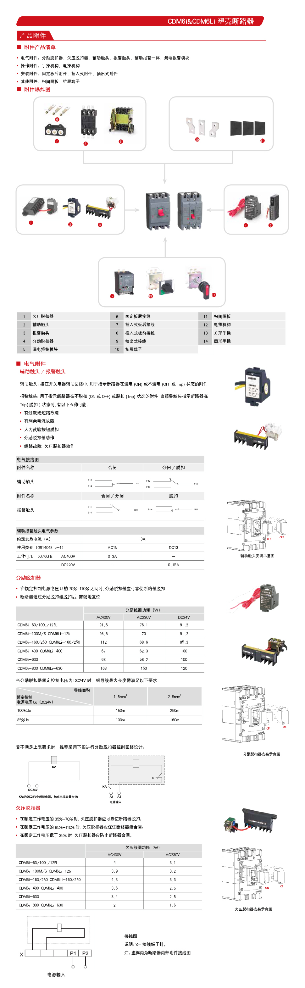 CDM6I 18 21 22.jpg