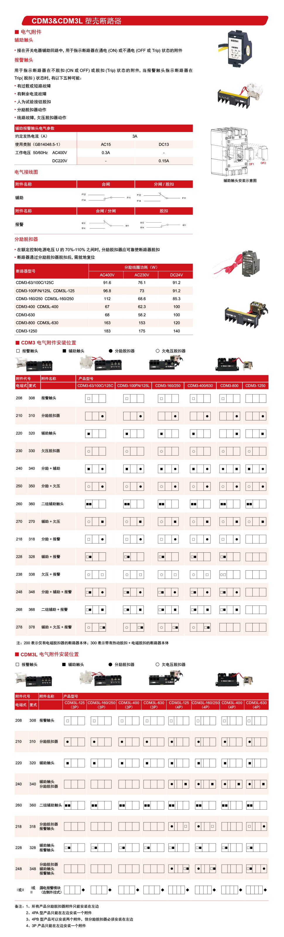CDM3L11 9.jpg