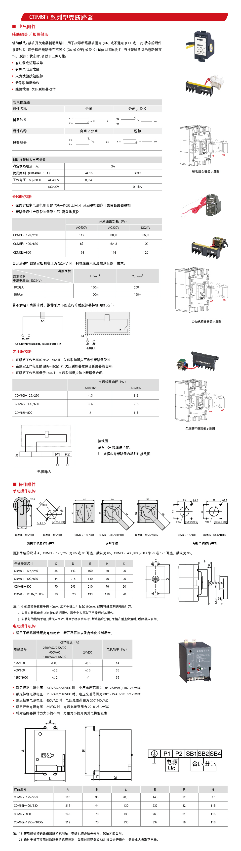 CDM6EI 21 22 23 24.jpg