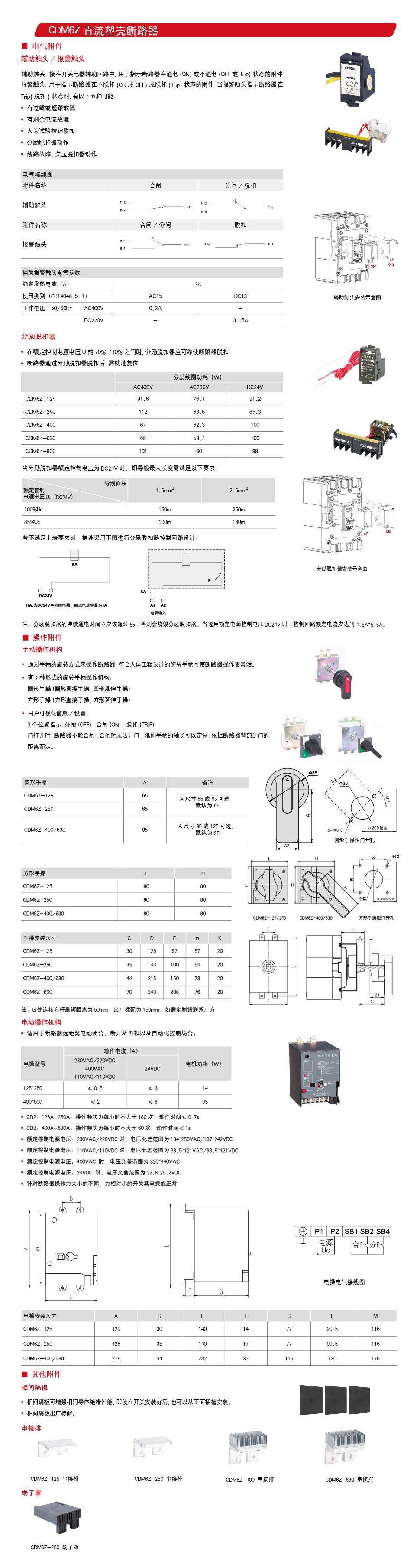 CDM6Z 9 10 11 12.jpg