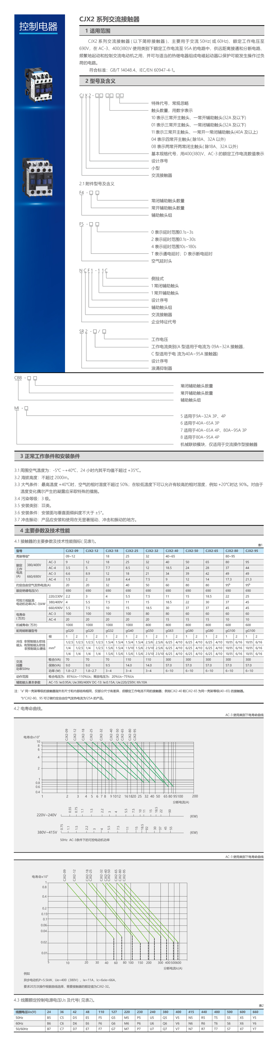 CJX2 1 2 3.jpg