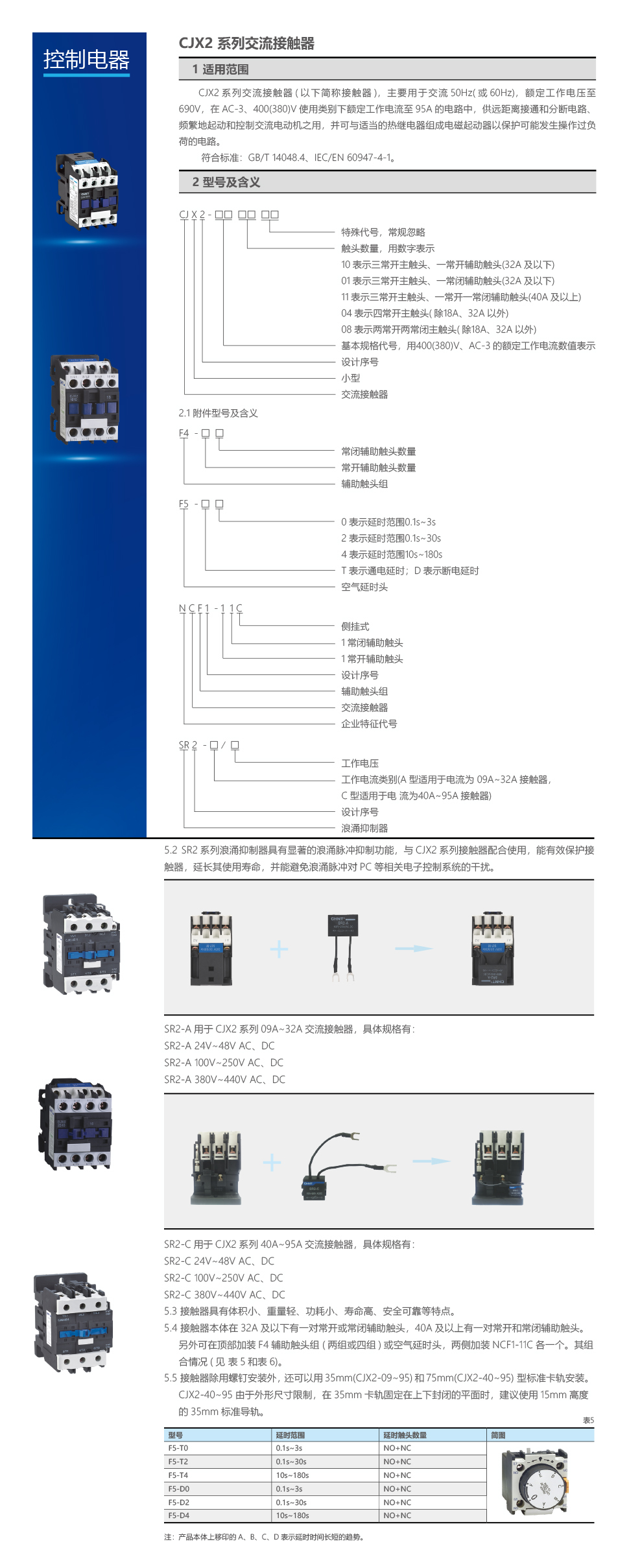 CJX2 1 5.jpg