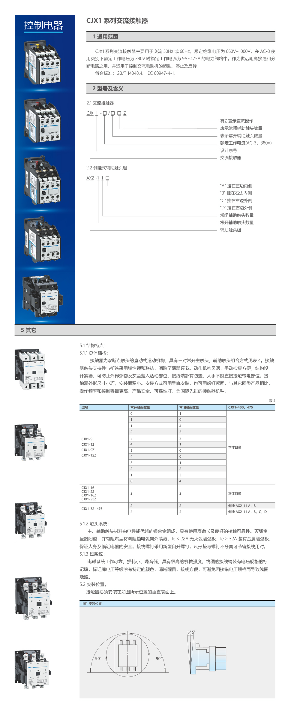 CJX1 1 5.jpg