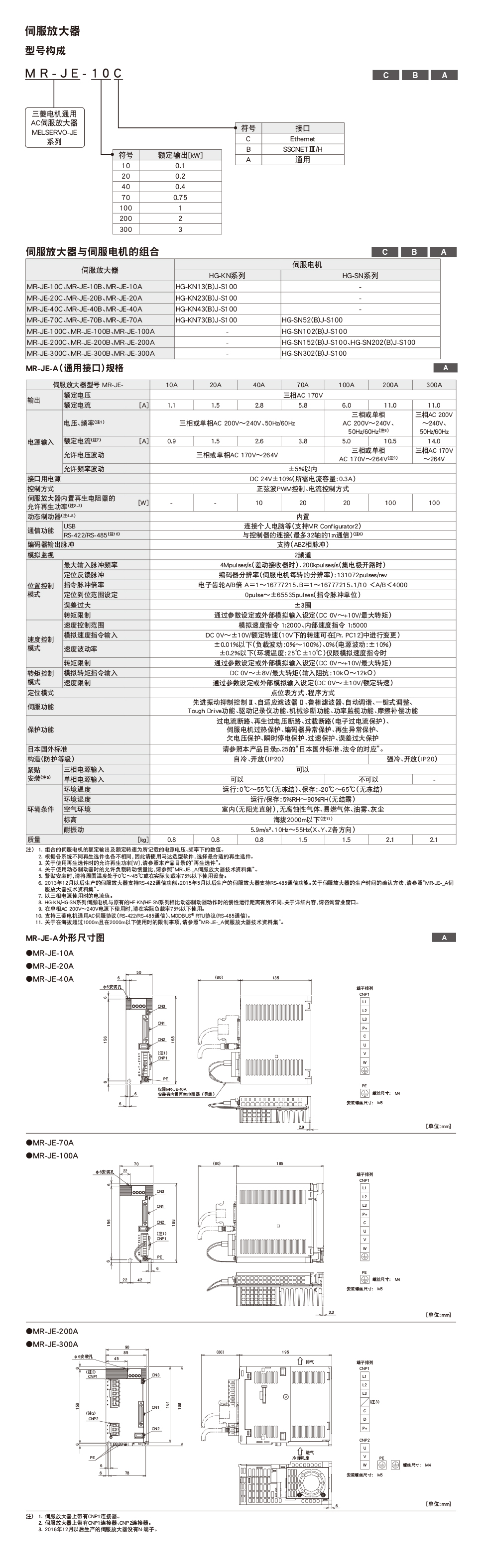 三菱电机 MR-JE-A.png