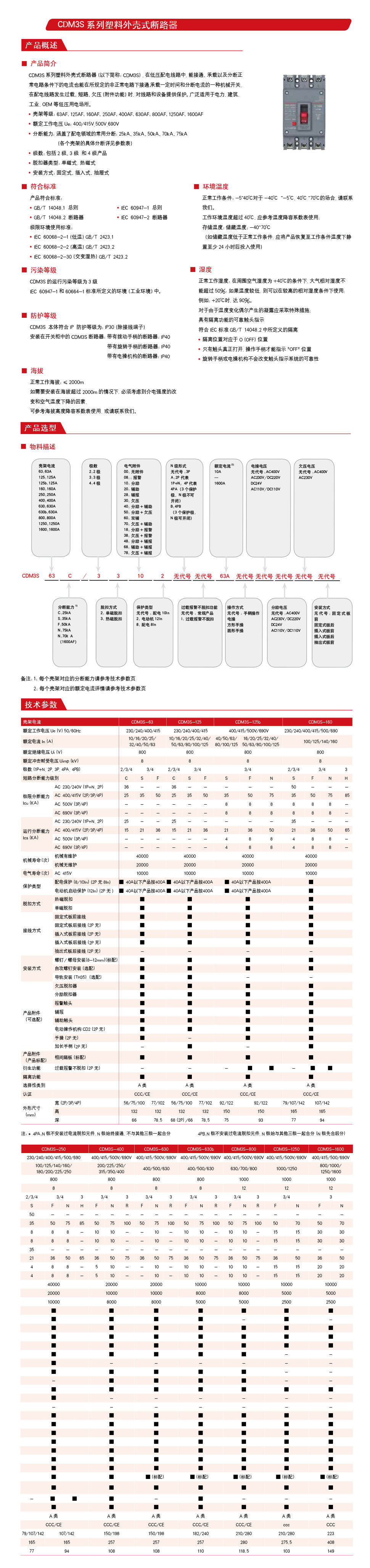 CDM3S详情.jpg