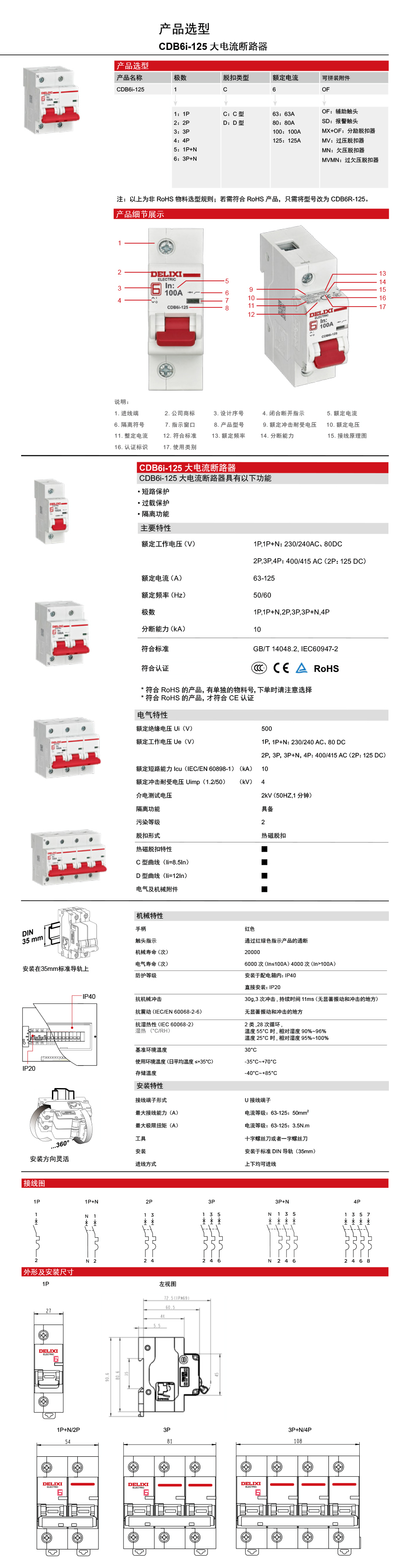 CDB6I-125详情.jpg
