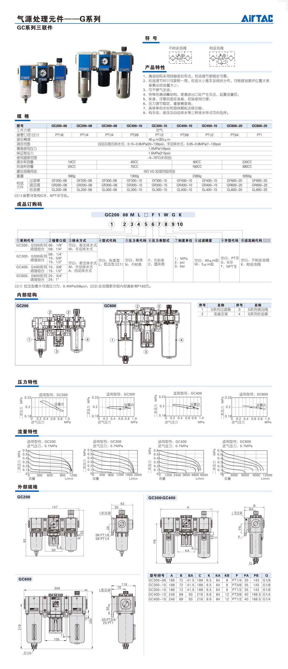 GC详情-恢复的.jpg