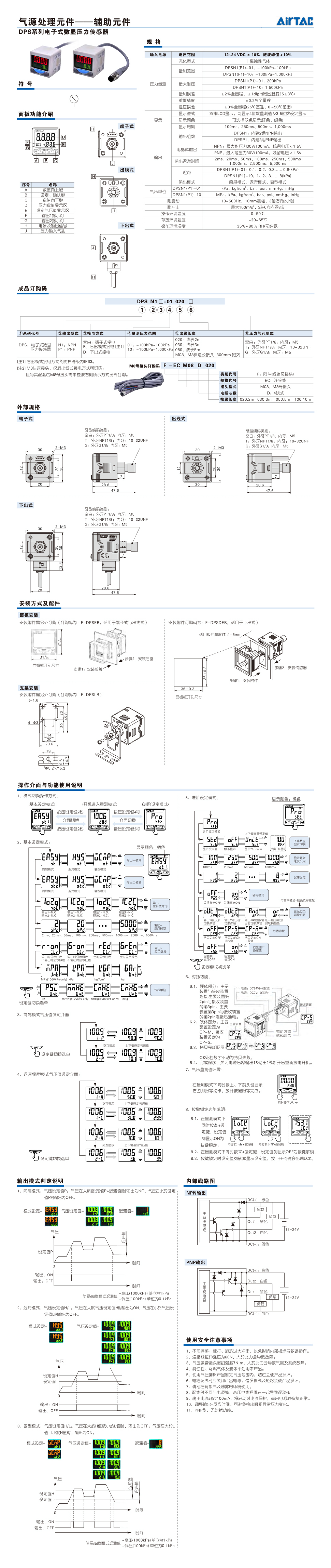 DPS详情.jpg