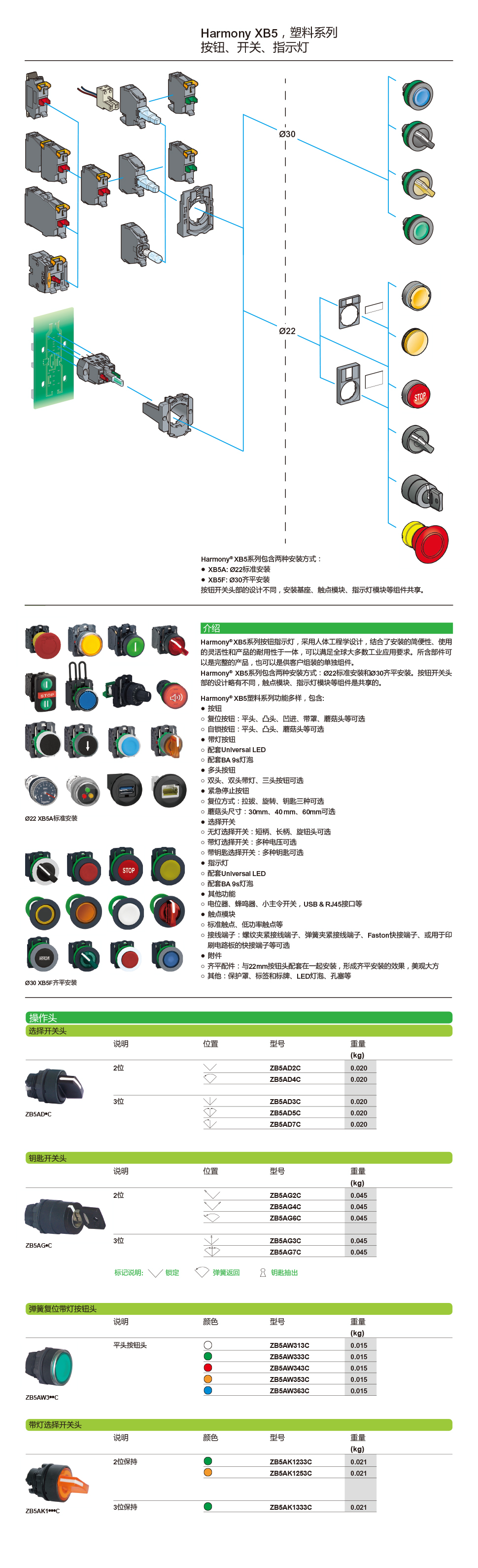 XB5 23 2.jpg