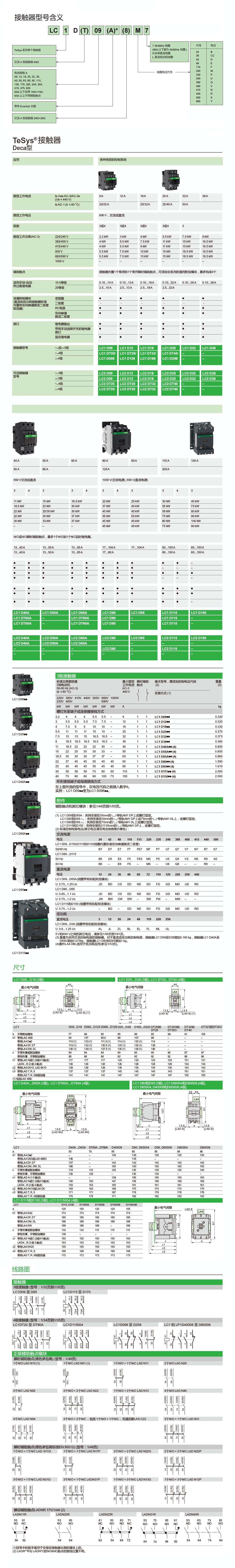 LC1D 09 150进口.jpg