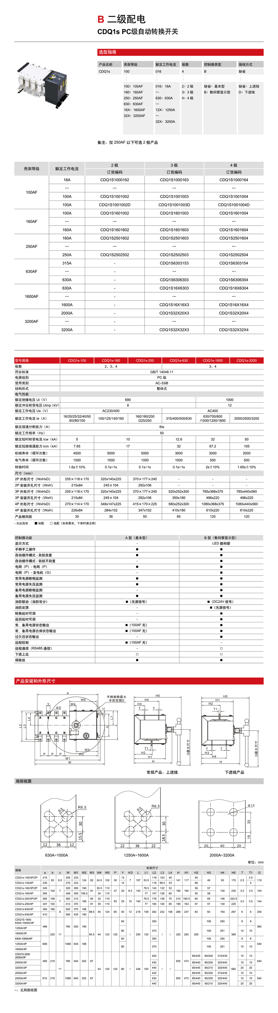 详情页CDQ1S.jpg