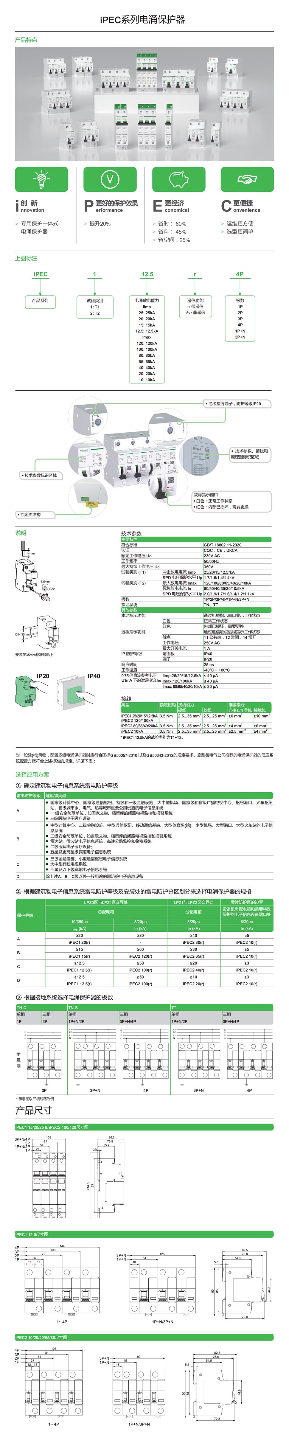 施耐德万高iPEC.jpg