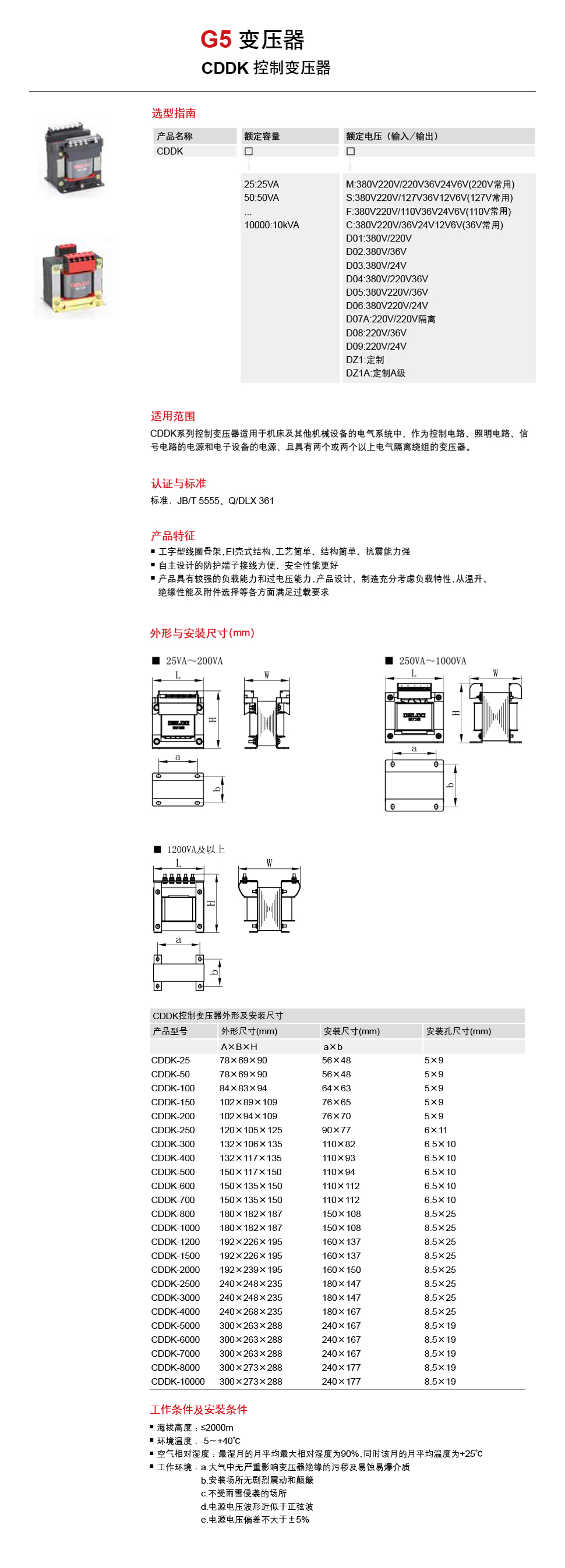 详情页CDDK.jpg