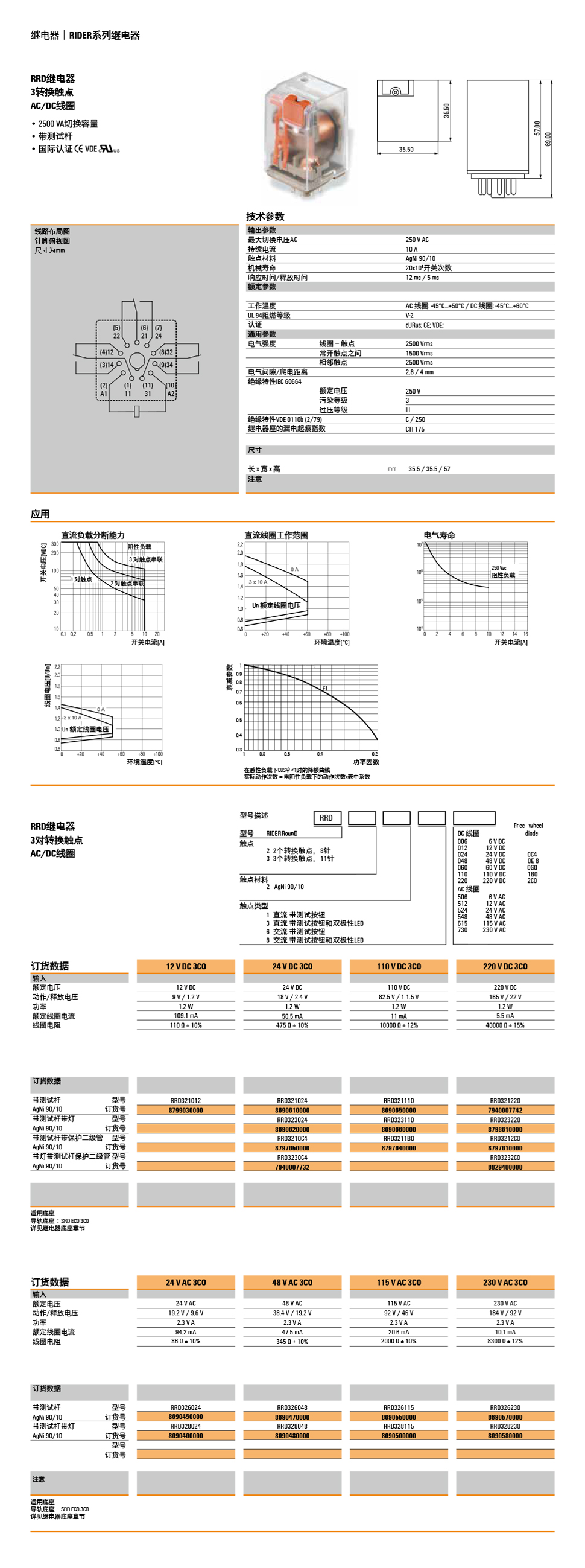 详情页RRD10A 3转换.jpg