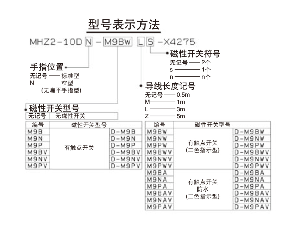 详情页MHZ2.jpg