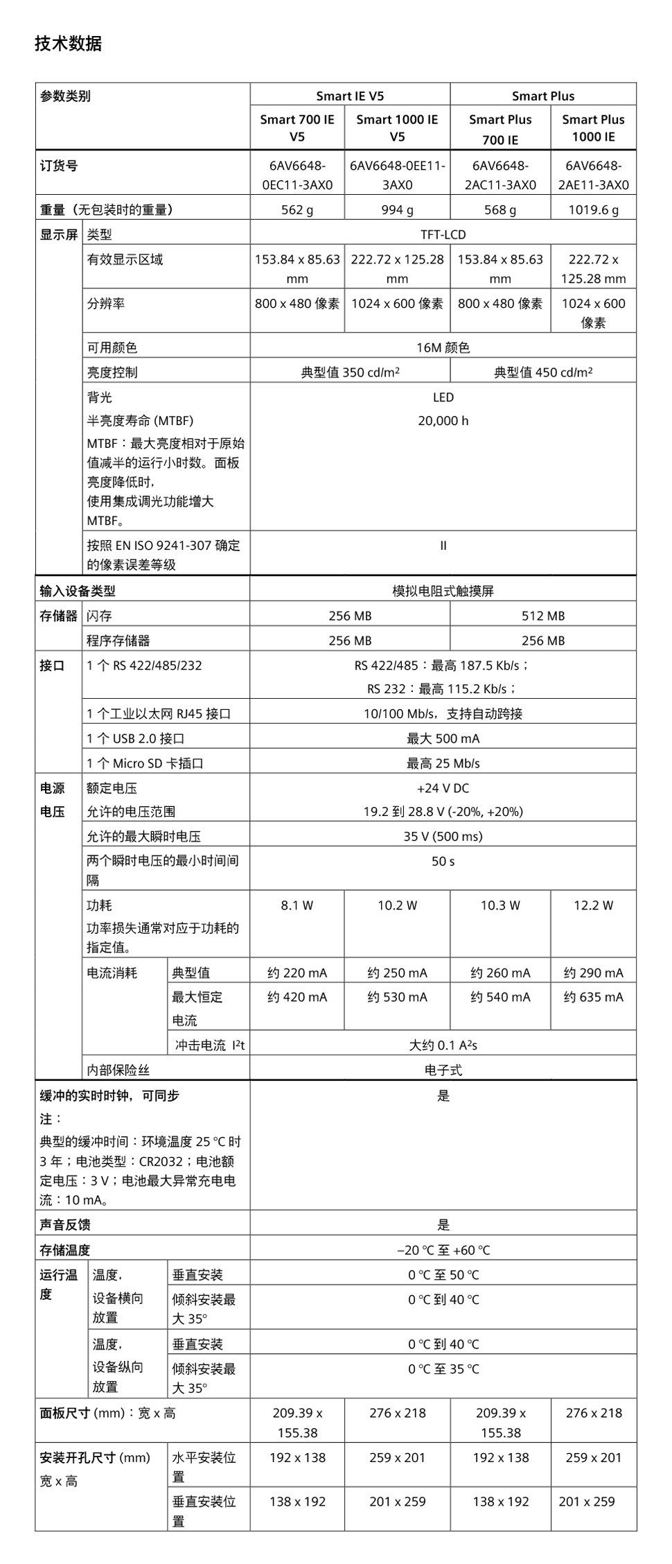 详情页hmi smart.jpg